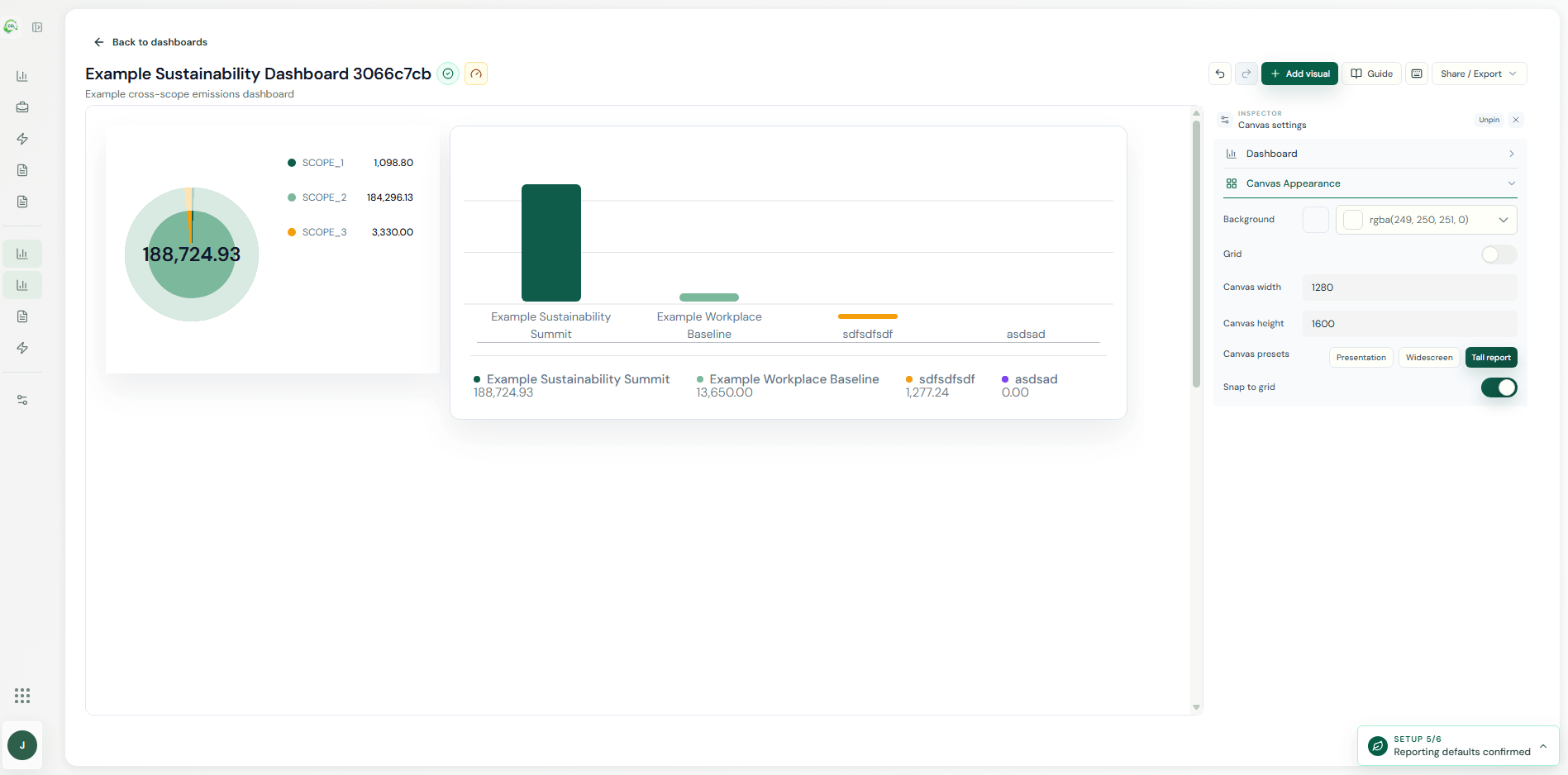 Obsi Carbon dashboard editor with emissions charts and canvas settings